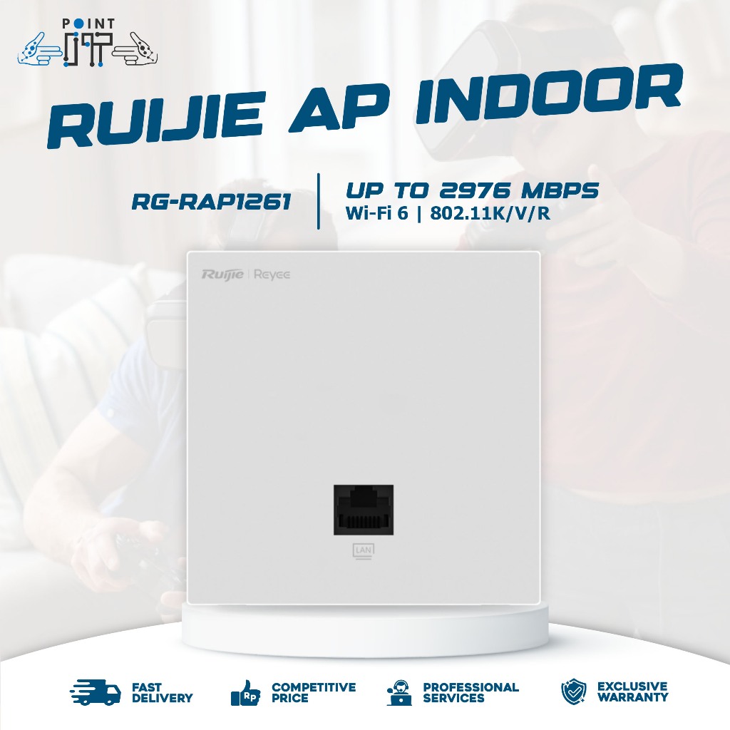 RG-RAP1261 Reyee Wi-Fi 6 AX3000 Ultra-Thin Wall Plate Access Point