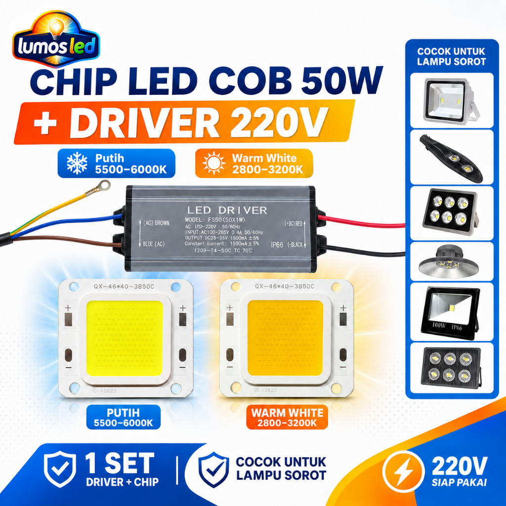 [ Ready stok-COD ] Mata Lampu Led Cob 50watt Untuk Lampu Sorot PJU Matrix - Hpl Chip Cob 6000k/3000K