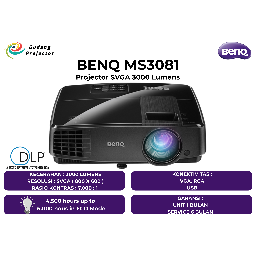 Proyektor Second BenQ MS3081 3000 Lumens Terang Joss