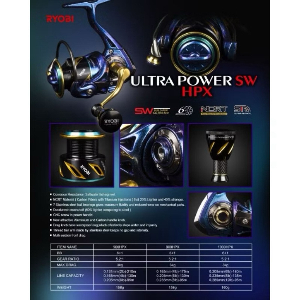 RELL RYOBI ULTRA POWER SW BUNGLON LIMITED