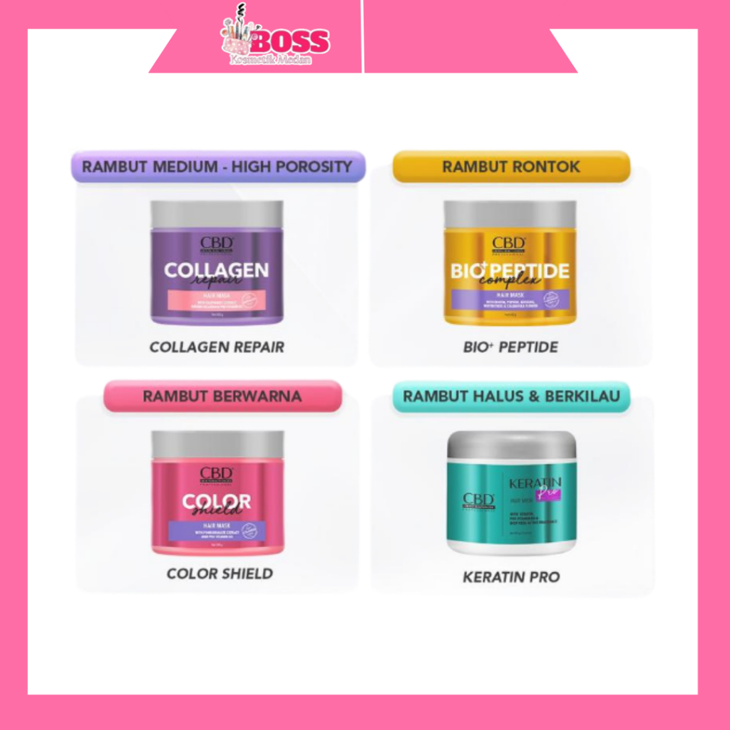 CBD Hair Mask 250gr - Perawatan Rambut CBD