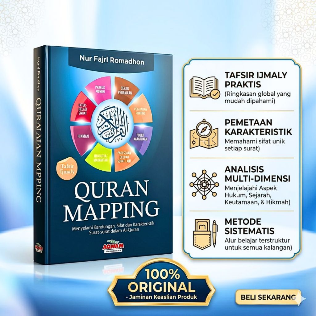 Qur'an Mapping - ORIGINAL
