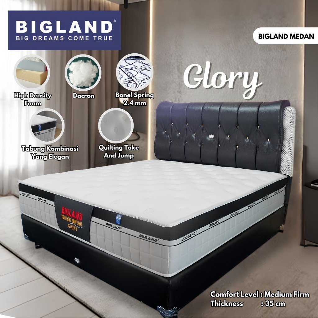 MATRAS BIGLAND GLORY UKURAN 180X200