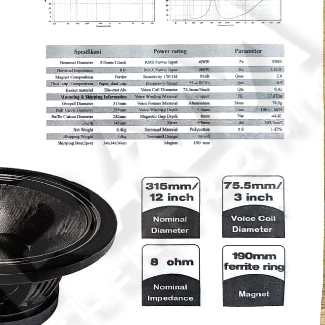 Komponen Speaker 12 Inch ZETAPRO SMART12 | SMART 12 Original 900 Watt