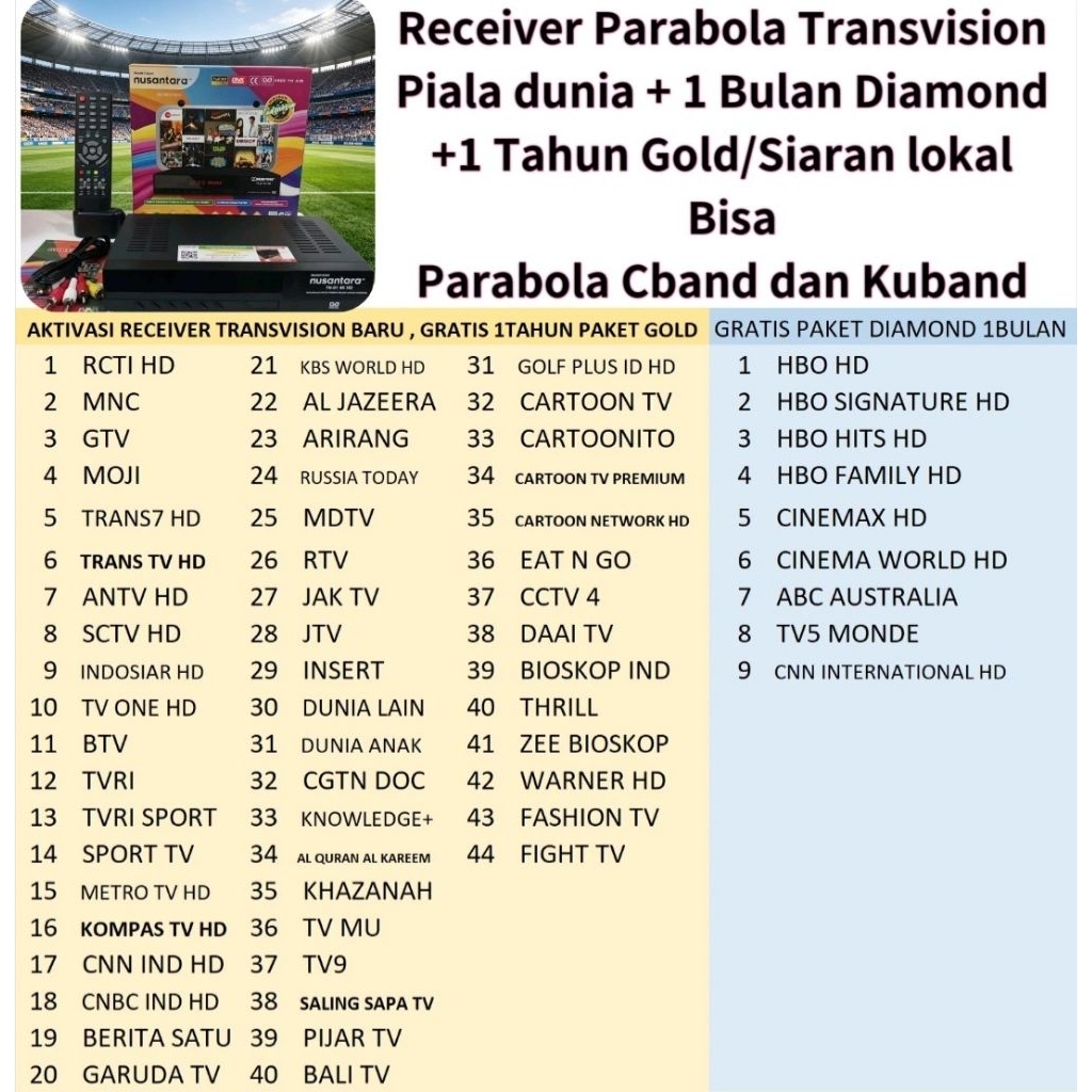 Receiver parabola Transvision nusantara hd tanaka receiver transvision piala kuband cband