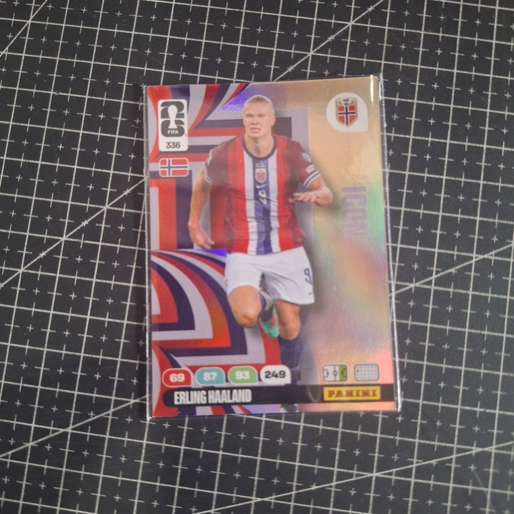 Kartu Koleksi Sepak Bola 336 Erling Haaland Icon Soccer Panini Card FIFA World Cup 2026
