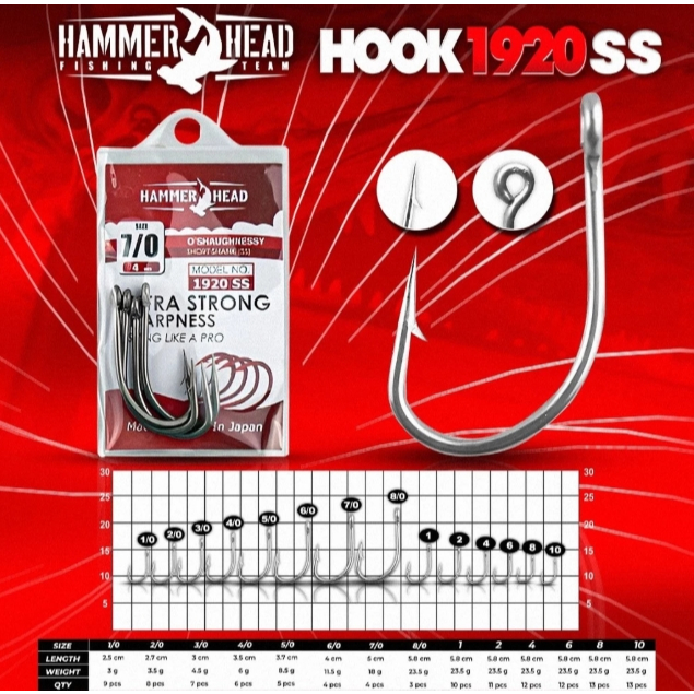 MATA KAIL HAMMERHEAD 1920SS MATA KAIL PANCING MANIA