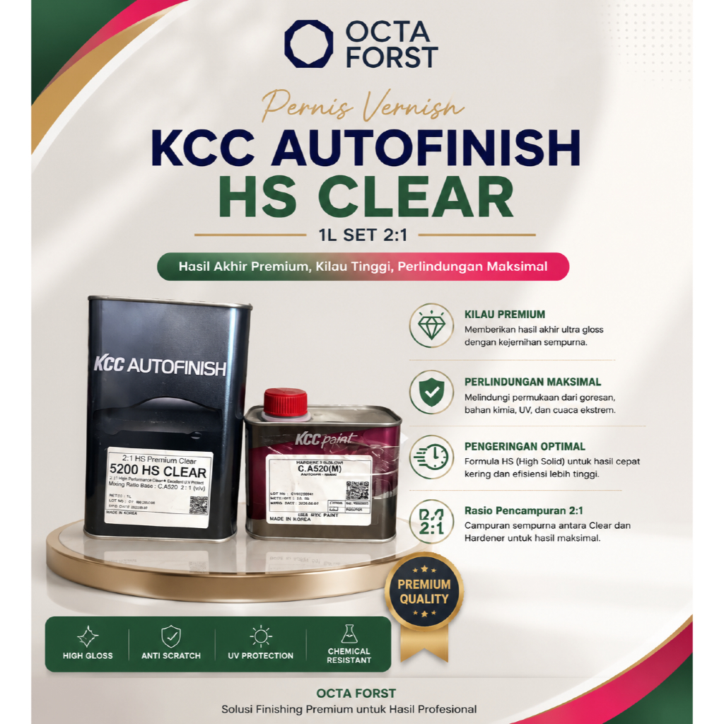 Pernis Vernish KCC Autofinish HS Clear 1L Set 2:1