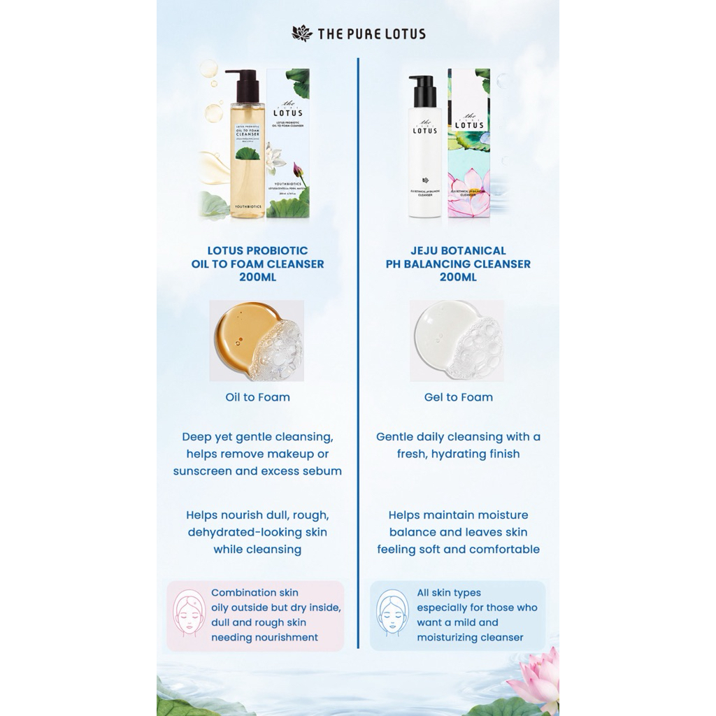 THE PURE LOTUS - Balancing Cleanser | Probiotic Oil To Foam Cleanser