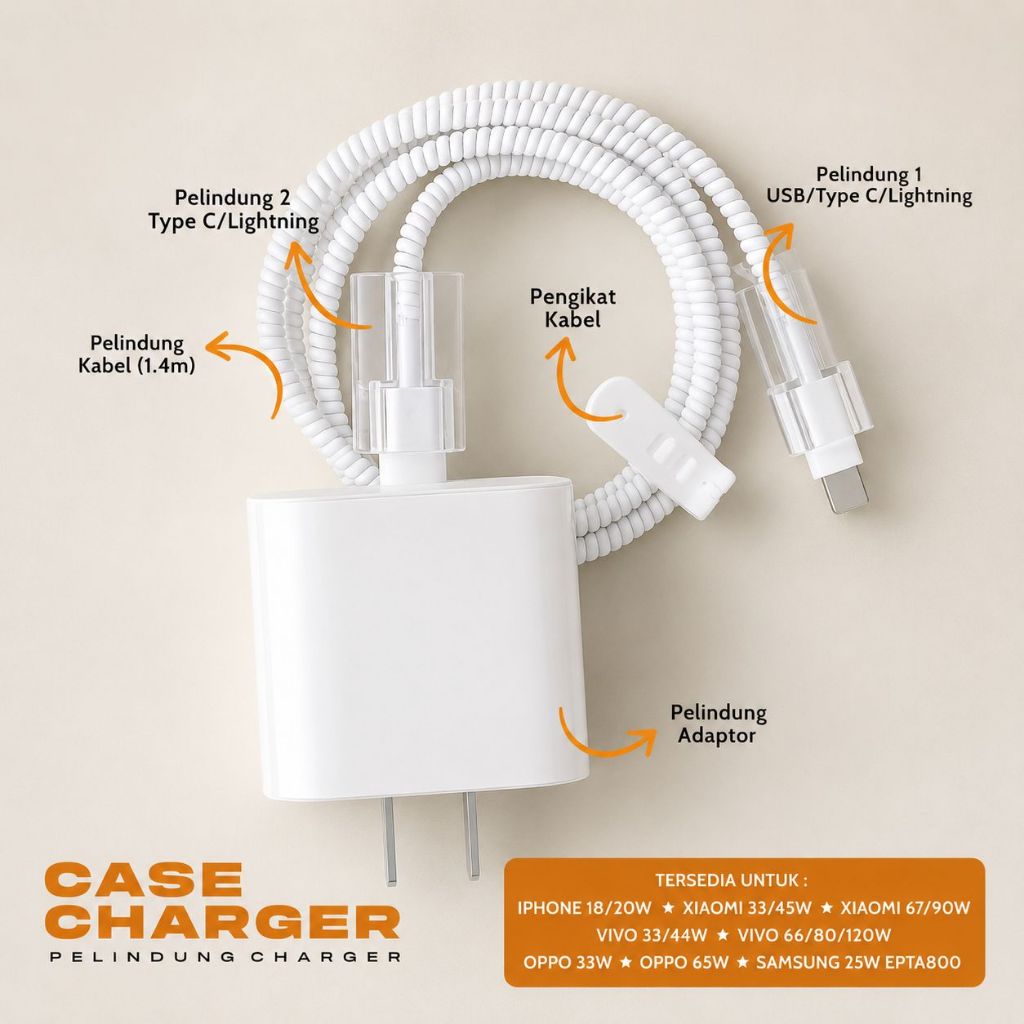MECASE - Case Charger polos 5in1 Iphone 18/20w
