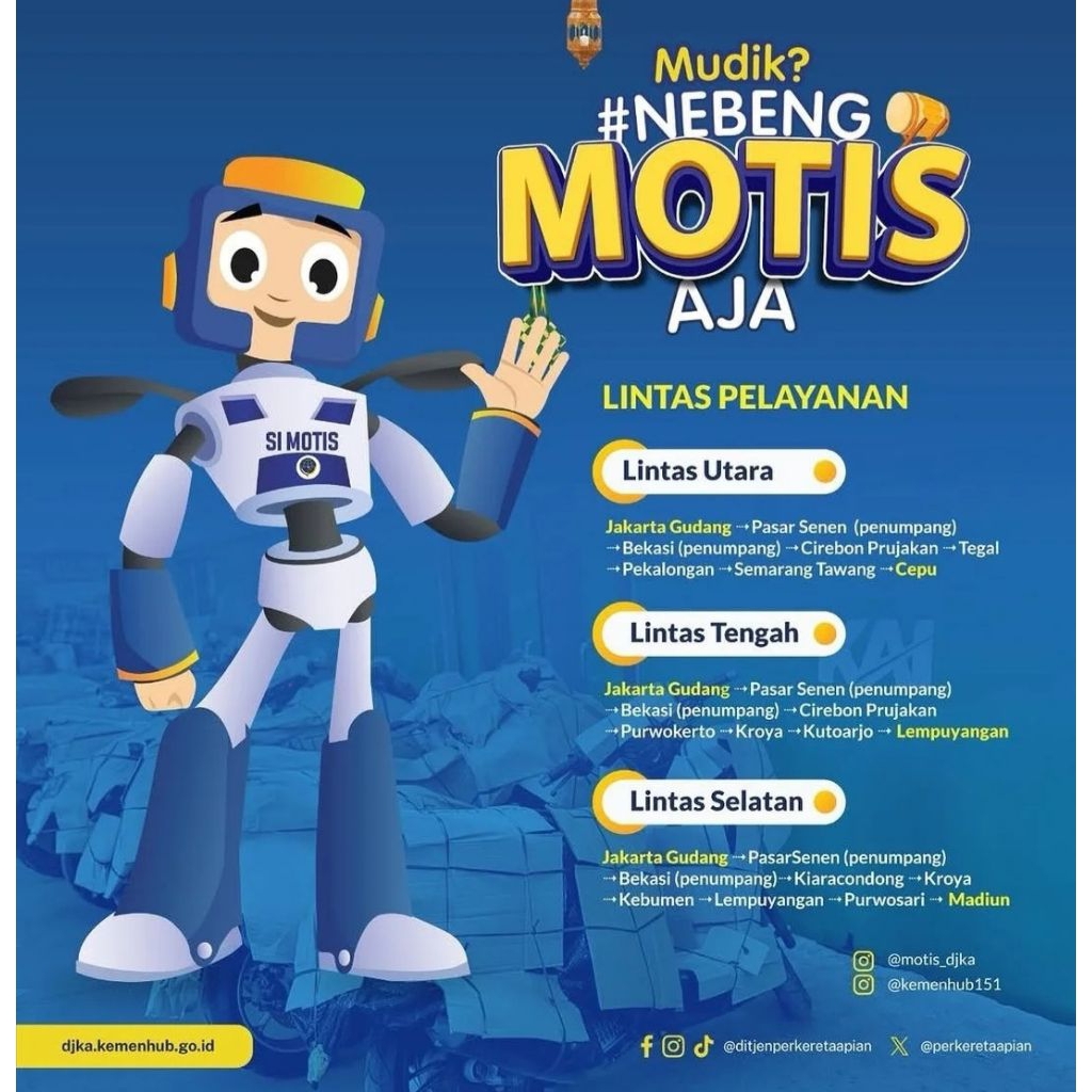 Tiket KAI Lebaran, kereta Motis