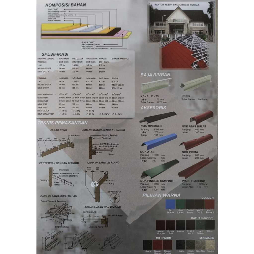 Super Prima, Nusa Colour, Super Colour, Minimalis Genteng Multiroof