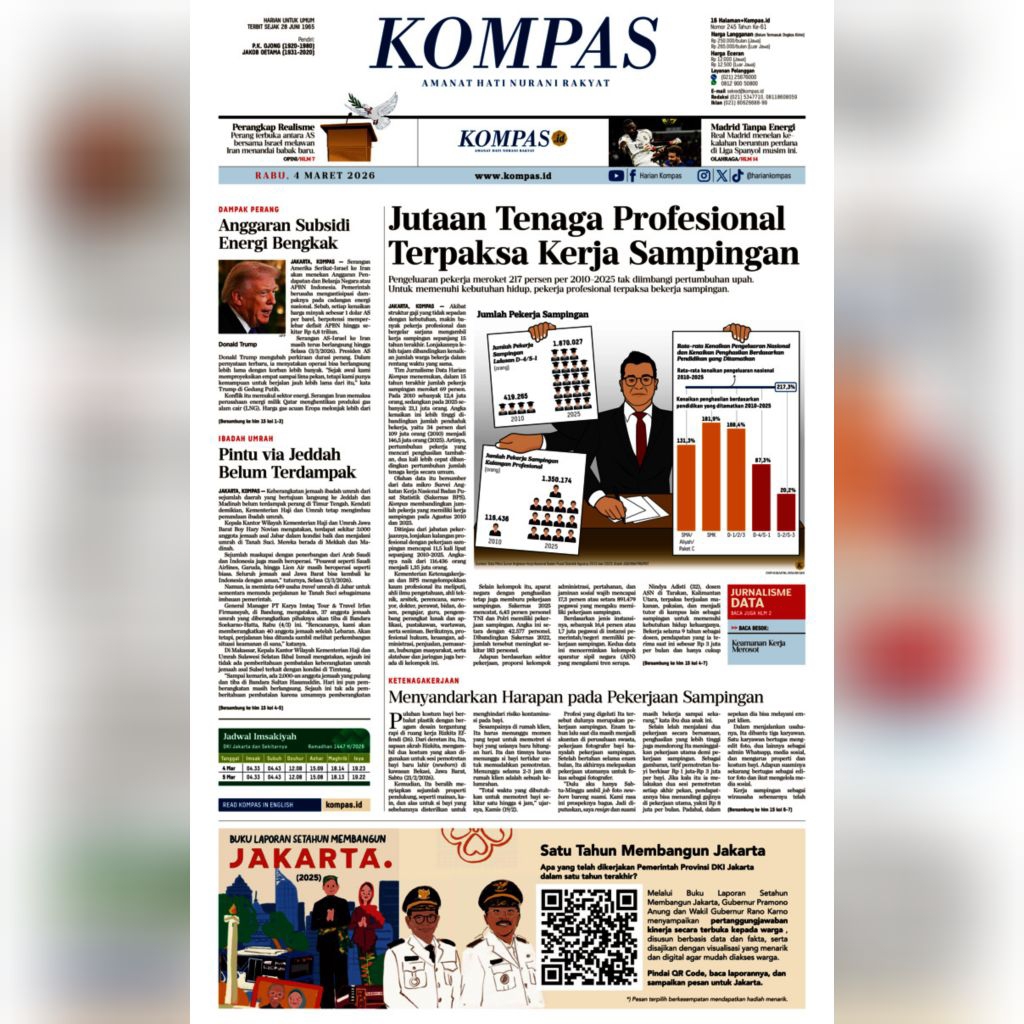 KORAN KOMPAS EDISI MARET 2026 ( DIJUAL HARIAN )