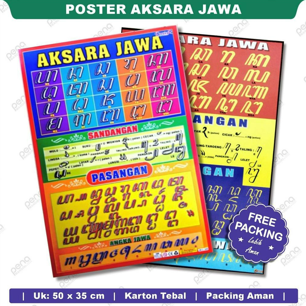 Poster Aksara Jawa Murah Poster Mengenal Huruf Jawa Poster Edukasi Anak