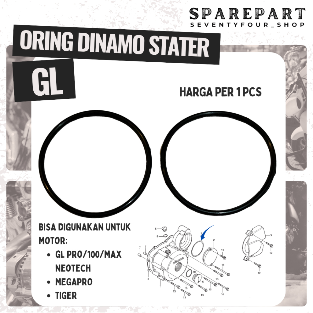ORING SEAL TUTUP STATER DINAMO GL PRO NEOTECH / TIGER / MEGAPRO