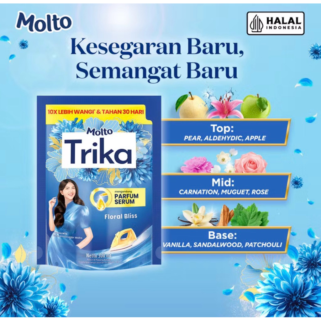 Trika Pelicin Pakaian 300ml / Pelicin Pewangi Pakaian