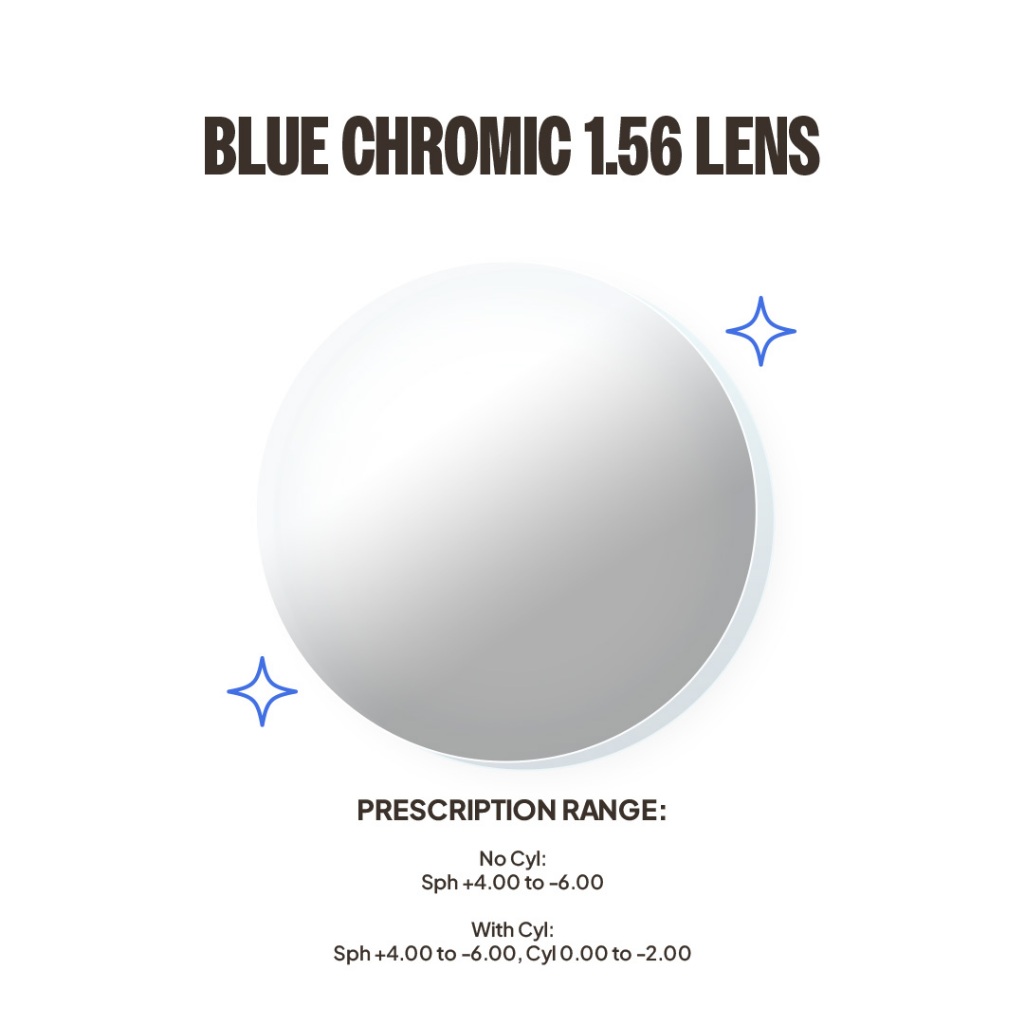 Sunset Eyewear - Lensa Kacamata Blue Chromic (Photochromic Anti Radiasi) Minus / Plus / Cylinder