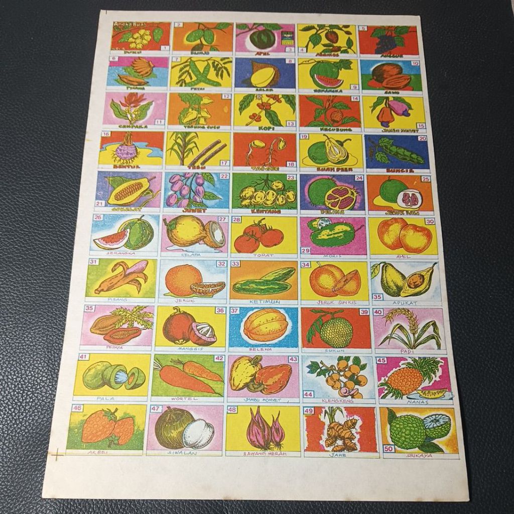 Gambar umbul lawas seri Buah