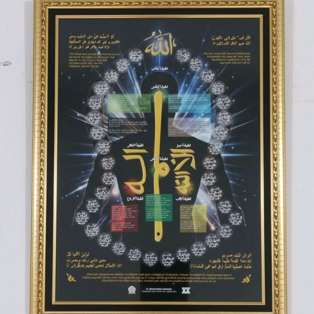 Poster Diagram Latifah + Pigura Kaca Ukuran 77x55 Besar Peking Kayu Original Pengemasan Gasan Bisa C