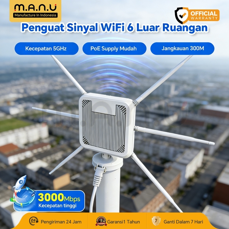 AX3000 WiFi 6 Outdoor Access Point/Extender Pro (Penguat Sinyal)/Repeater – 6 Antena High Gain, Dual