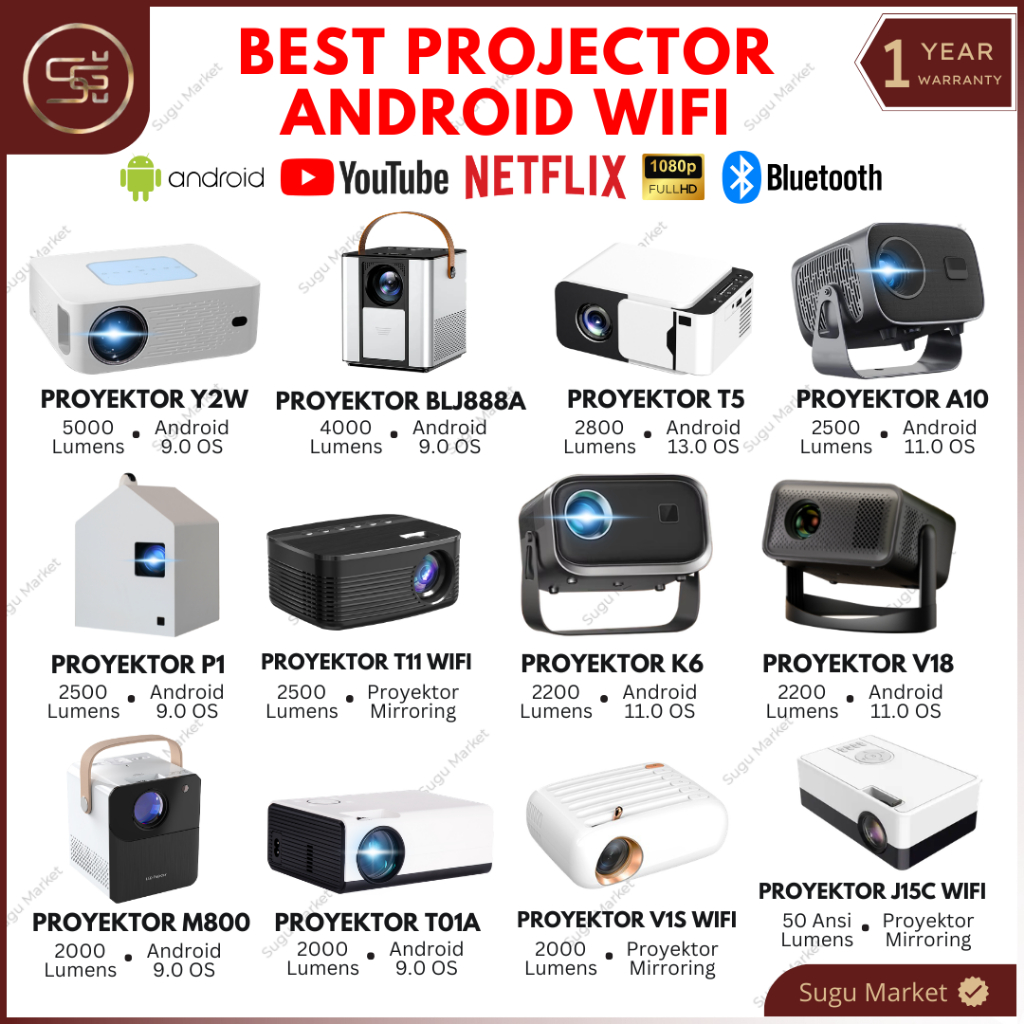 Proyektor Portable Android WIfi 50 ANSI Lumens - 5000 Lumens 4k Full HD Support Youtube - Wifi Mirro