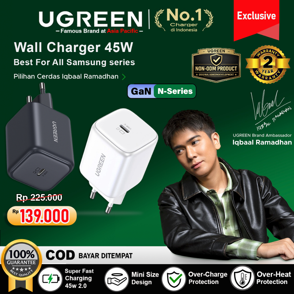 UGREEN Gan N Series Kepala Charger Samsung 45 Watt Super Fast Charging 2.0 65052