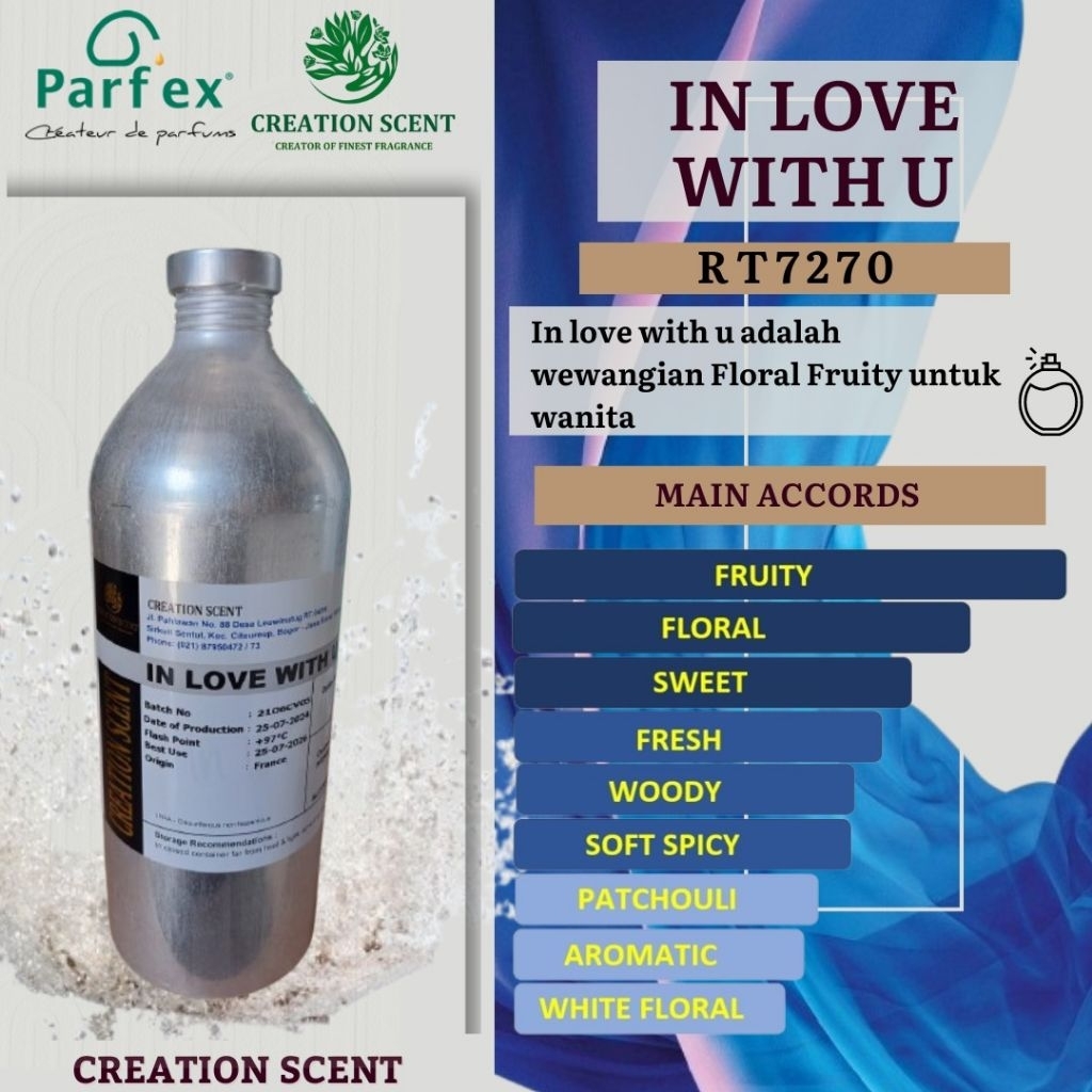 IN LOVE WITH U BY CREATION SCENT 250ML REPACK SEARAH BBW M4D AB0UT Y0U BIBIT PARFUM MURNI