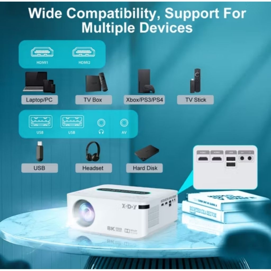 XGODY X1 Smart Proyektor LCD - Android 9- FHD 1080 P - Dolby Atmos - 2 GB+16GB - wirelless microlink