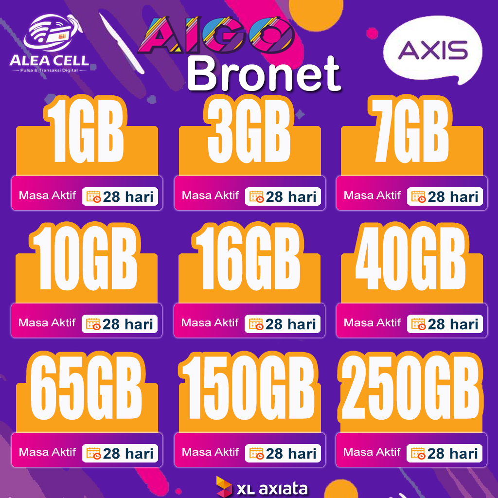 Paket Internet AXIS Bronet Bulanan 28 Hari Aktif 24 Jam
