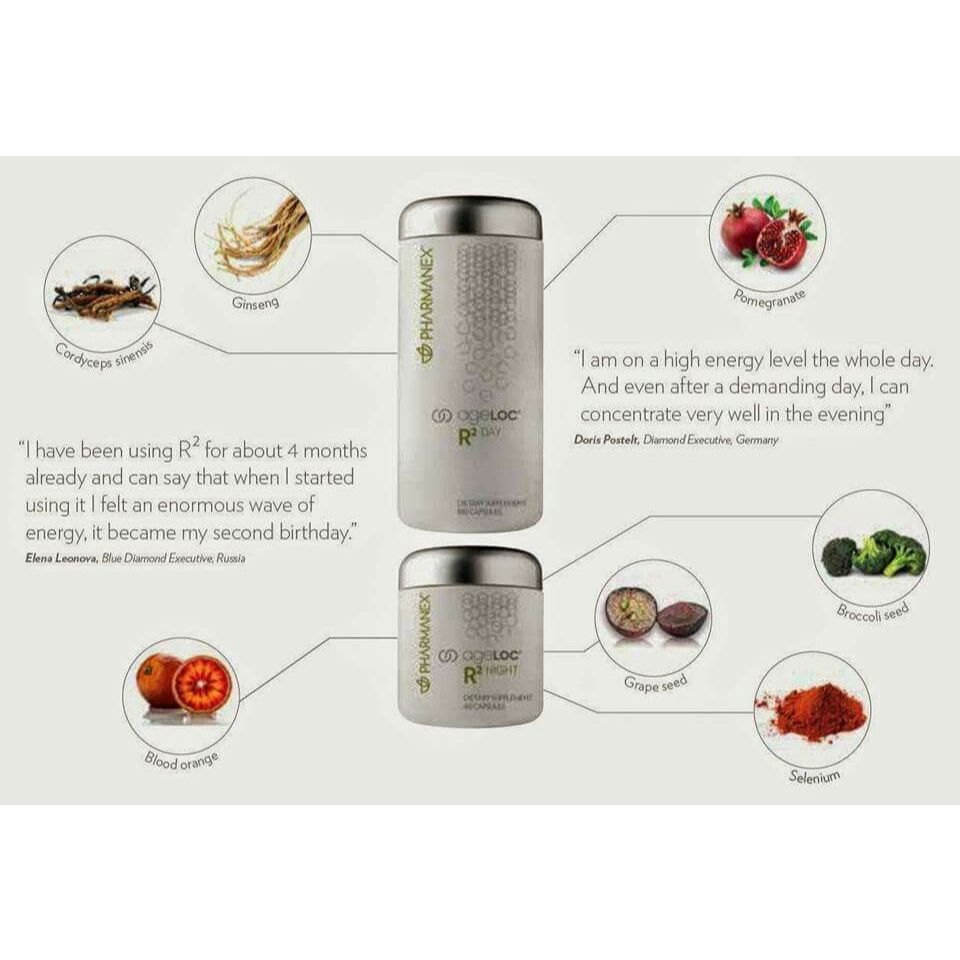 SUPLEMEN R2 (DAY NIGHT PHARMANEX) EXPIRED 11/2027 PROMO HEMAT
