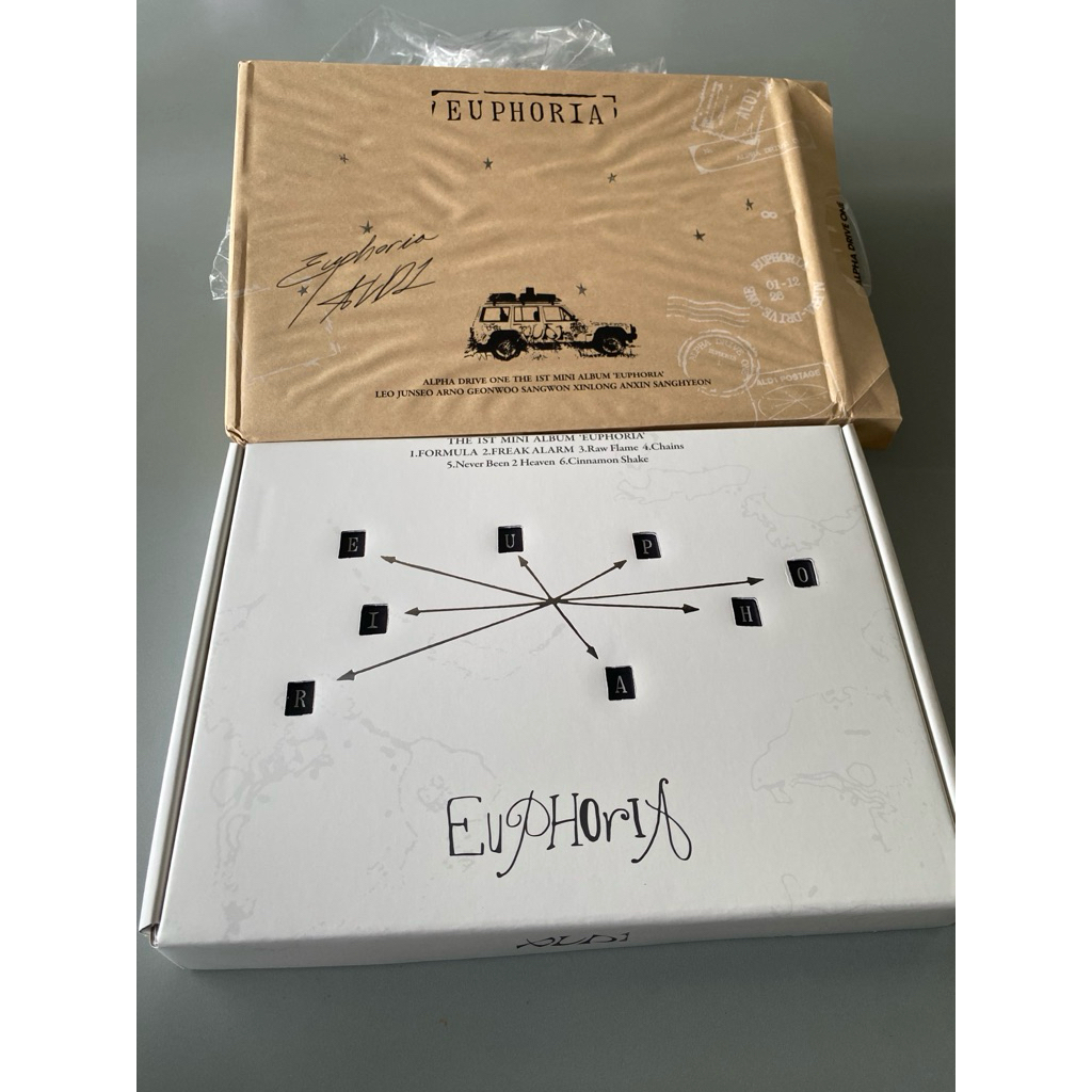 ALD1 STAR ROAD Album Only PC Sangwon Pola