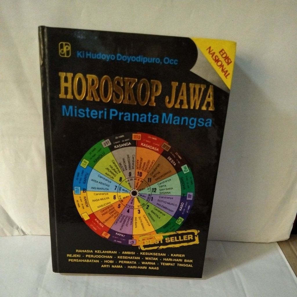 HOROSKOP JAWA - Misteri Pranata Mangsa