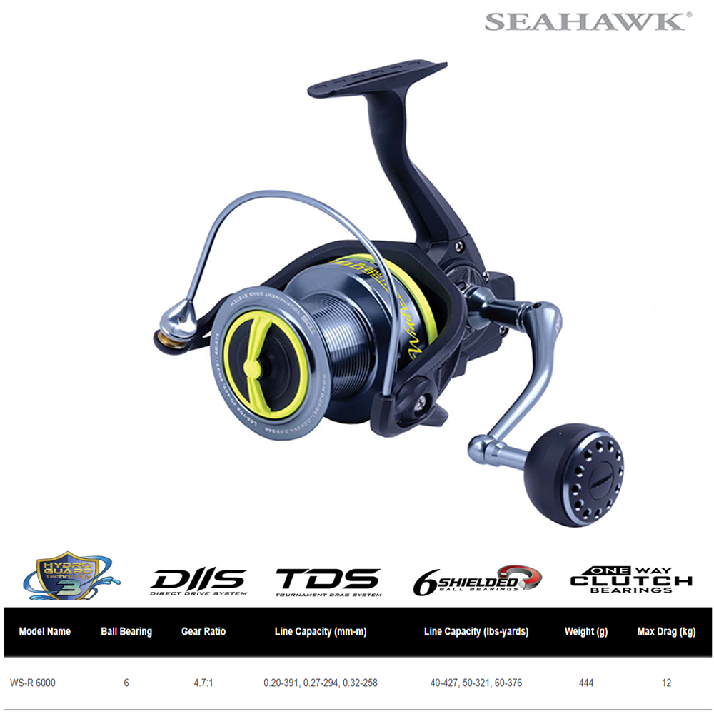 Reel Pancing Wind Surf Type R 6000 Pasiran