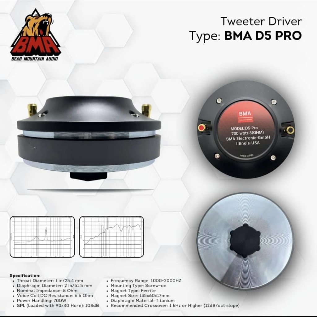 Tweeter Driver D5 PRO BMA Original