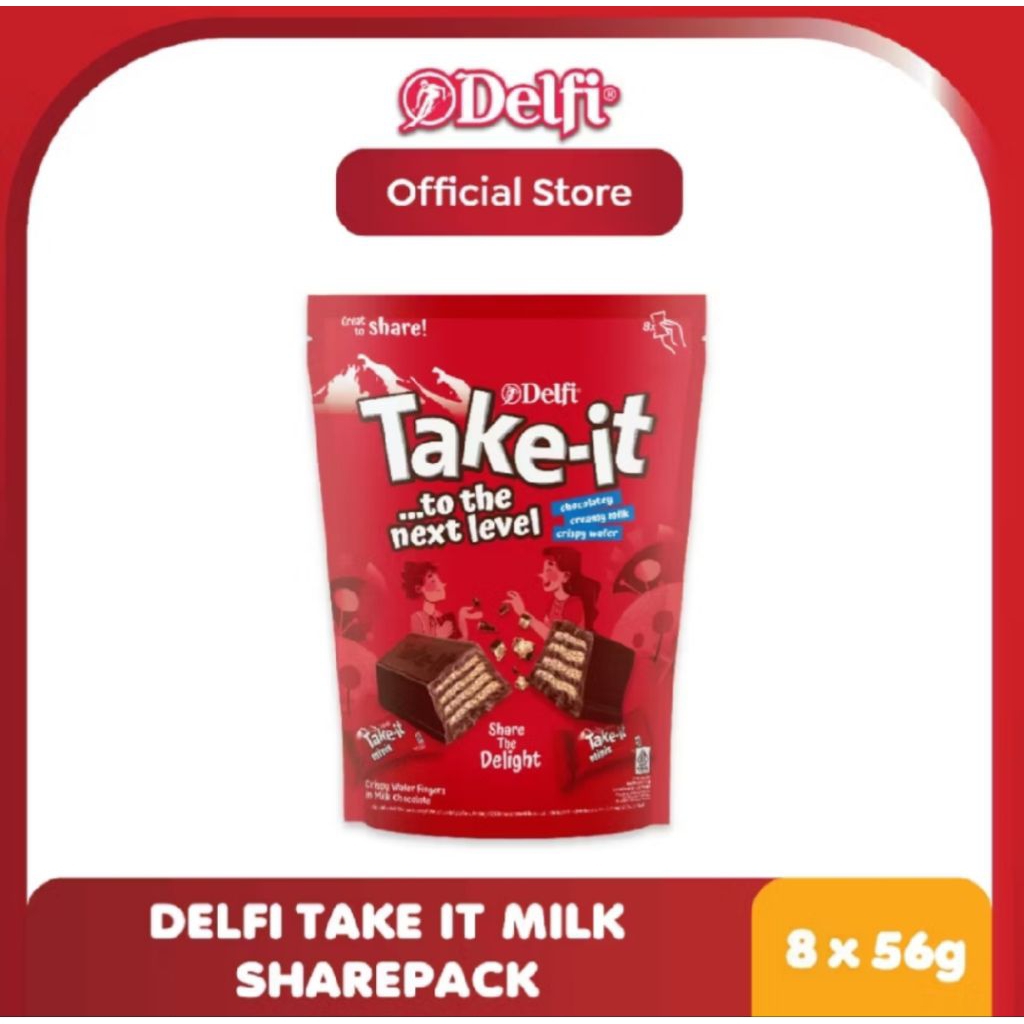 Delfi wafer take it share