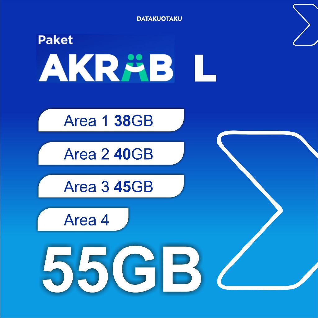 PAKET DATA AKRAB L XL & AXIS, FULL 24 JAM BERGARANSI