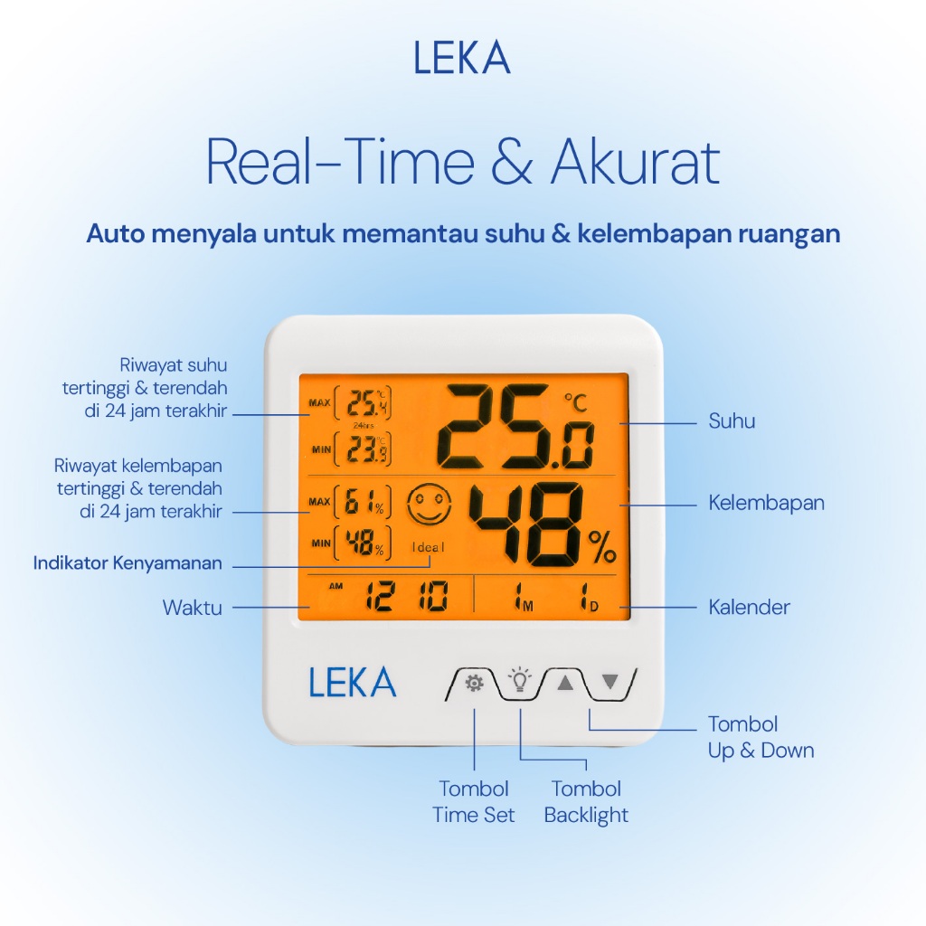 LEKA HM6010 Humidity Meter - Hygrometer Thermometer Ukur Lembab Ruangan