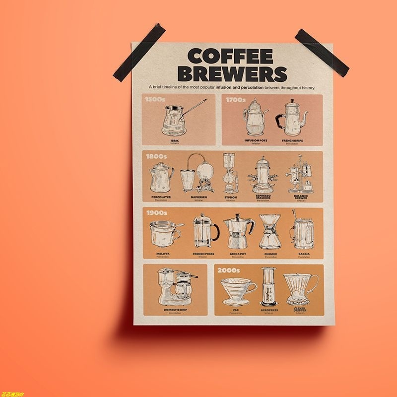 Poster kedai kopi bergaya retro yang dilukis tangan, kain dekoratif dengan lukisan minyak untuk kafe