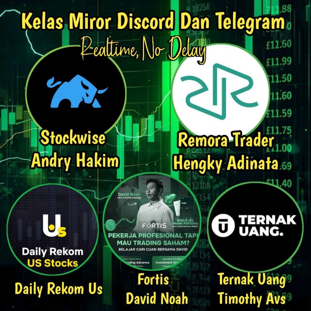 Kelas Saham Indo - Belajar Saham Indonesia