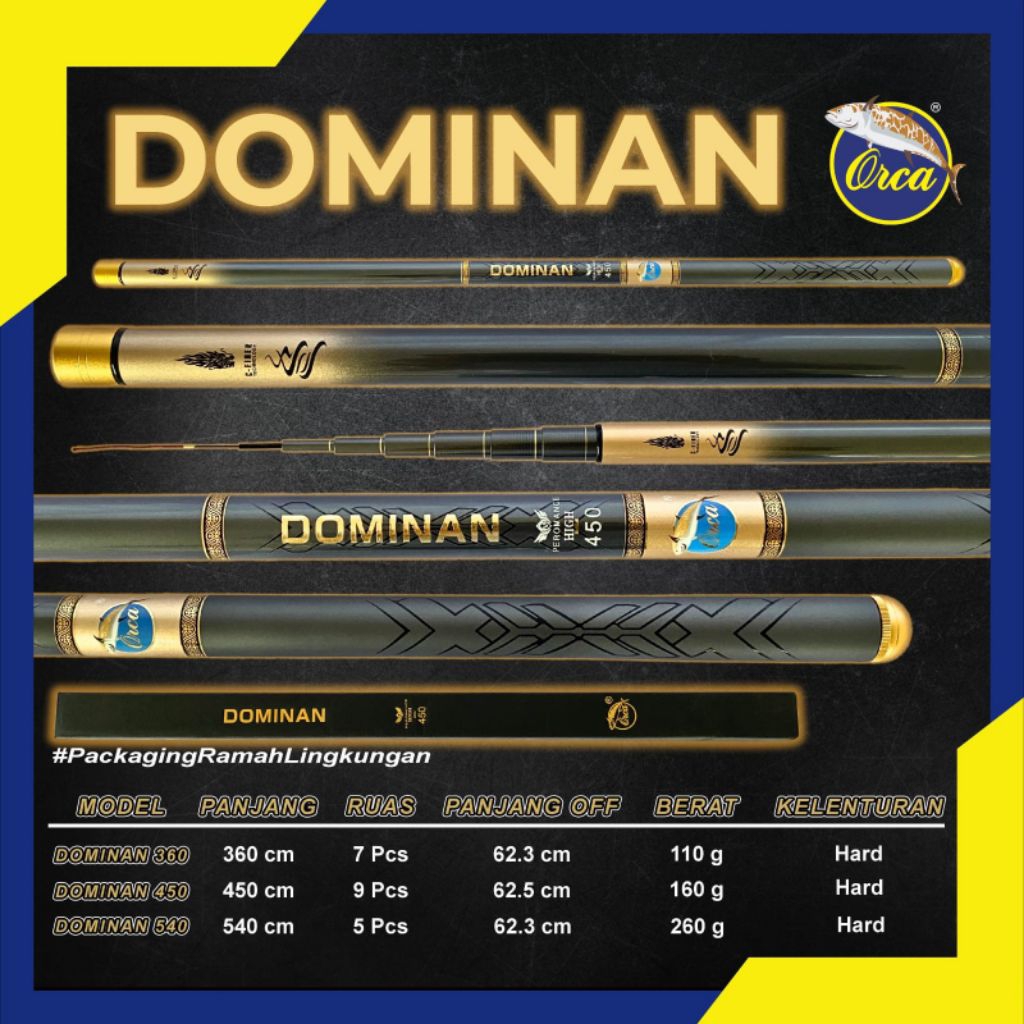 JORAN TEGEK CARBON ORCA DOMINAN