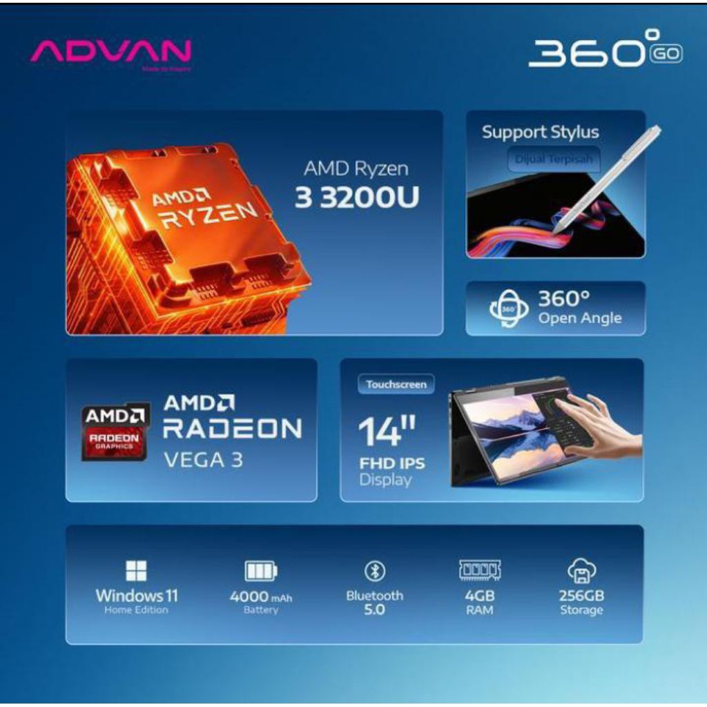 Advan 360 GO AMD Ryzen 3 3200U 8GB SSD 256GB 14FHD IPS Touchscreen Win11