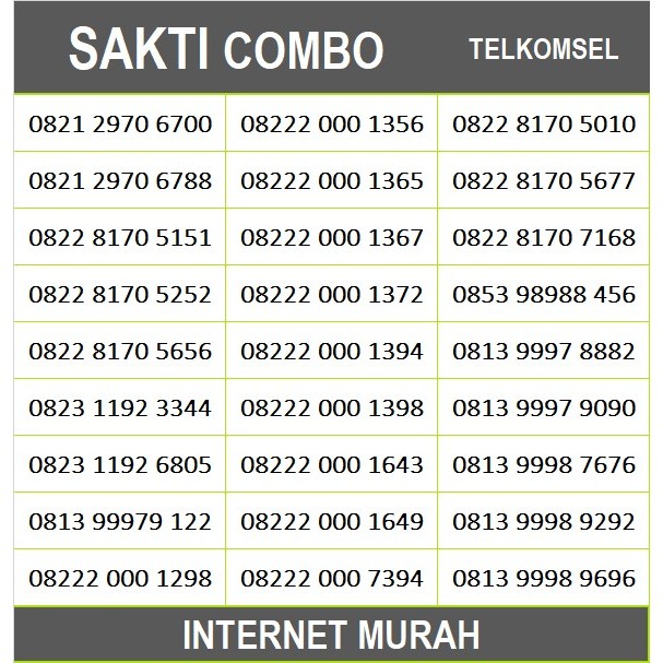 Kartu Perdana Nomor Cantik Telkomsel Sakti Combo 4G Suport 5G # combo4