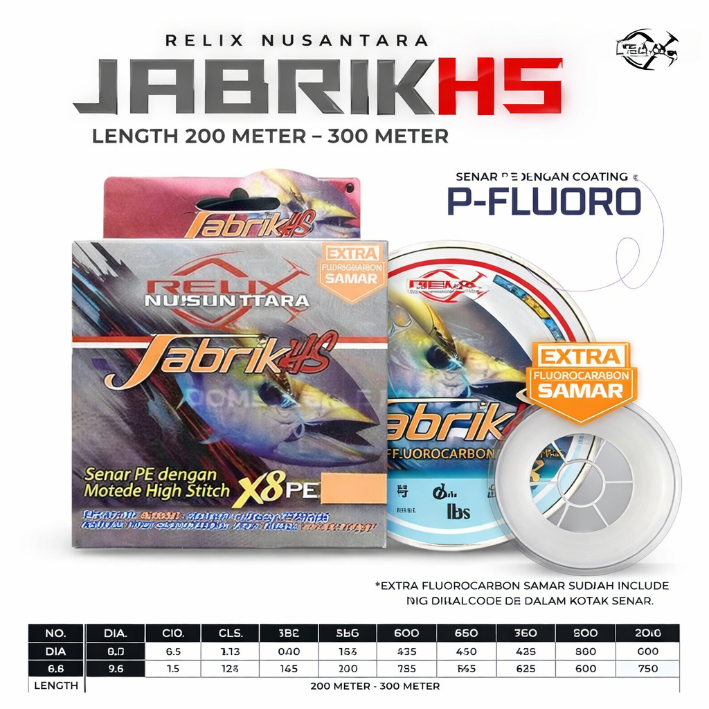 Jabrik HS X8 Relix Nusantara Senar PE Connecting 100 Meter Pack 200 300 400 500 Meter Multicolour Mo