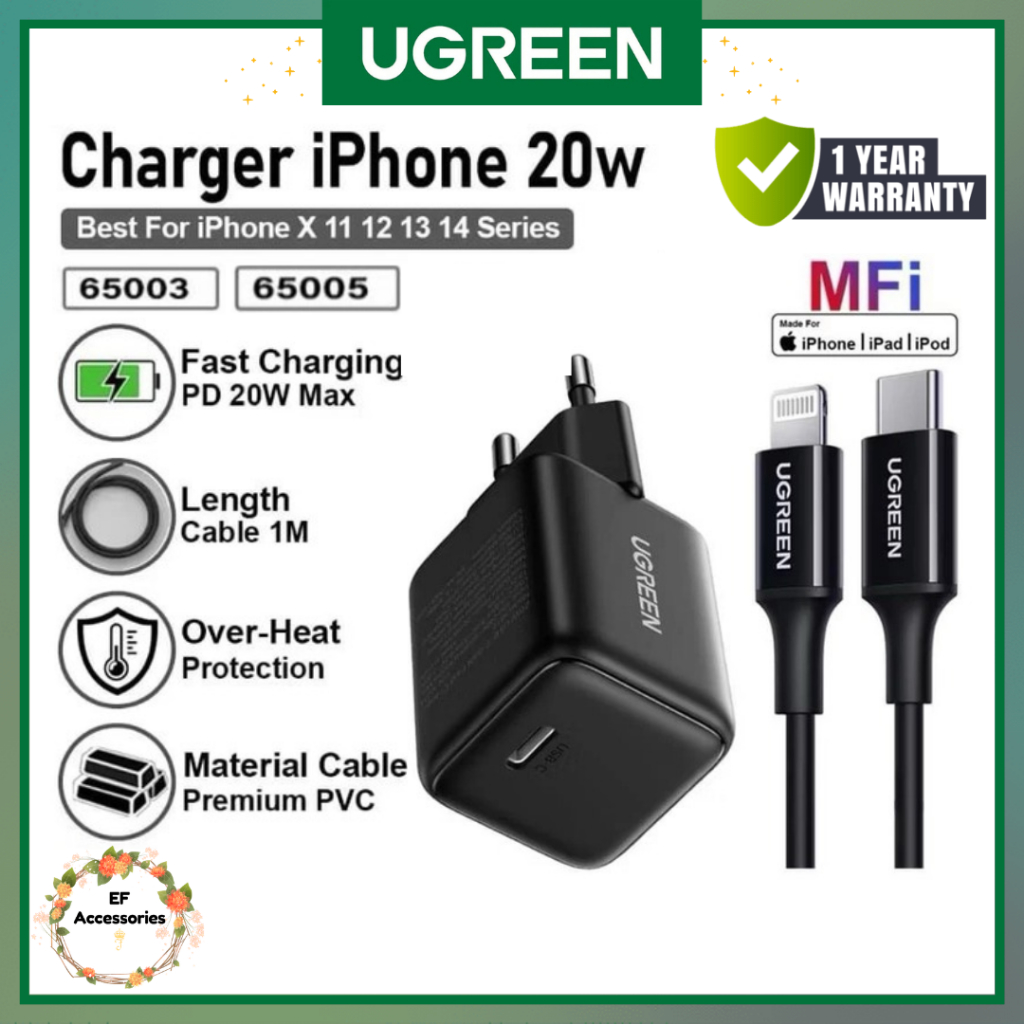 UGREEN N SERIES GAN 20W MFI SET CHARGER KABEL IPHONE LIGHTNING TO TYPE-C PD FAST CHARGING IPHONE 11 