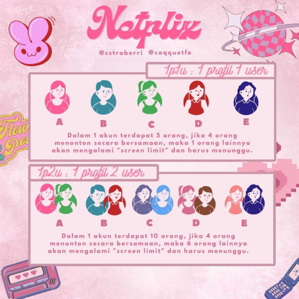 NETFLIX 1 HARI | FULL GARANSI