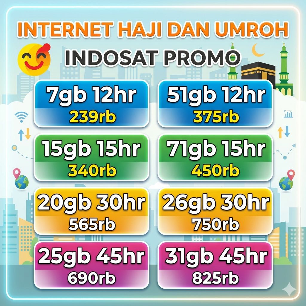 INTERNET HAJI DAN UMROH INDOSAT