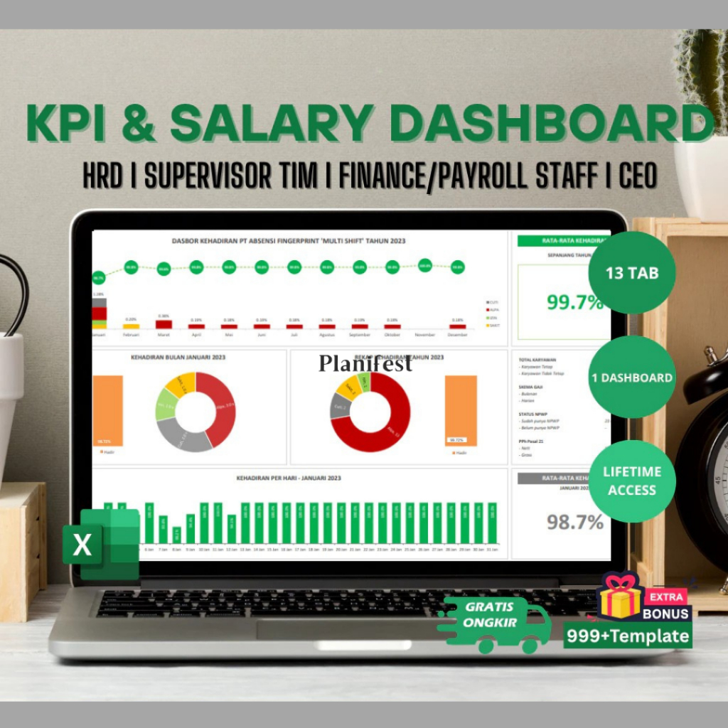 Template Gaji Karyawan Excel Absensi Lembur Slip Gaji Otomatis Dashboard HRD Payroll Terbaru