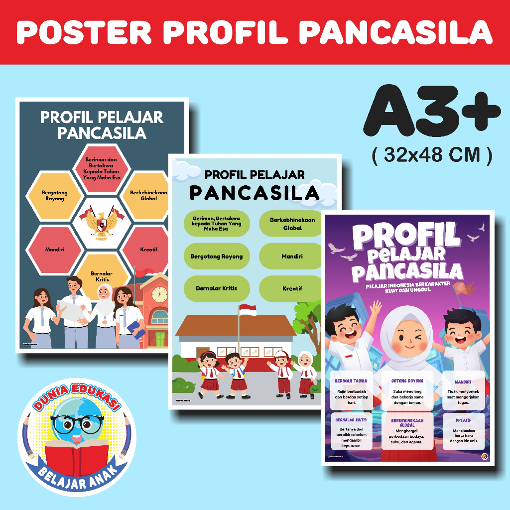 Poster Profil Pelajar Pancasila || Poster Edukasi Sekolah || Poster Kelas || Poster Edukasi Anak