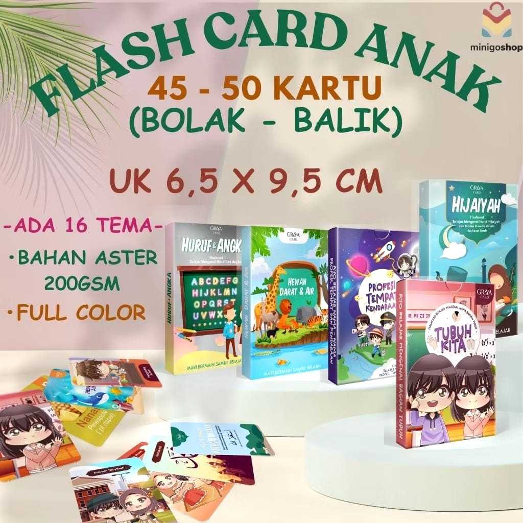 FLASHCARD ANAK EDUKASI/KARTU EDUKASI BELAJAR ANAK/KARTU EDUKASI ANAK ISI 45-50 KARTU