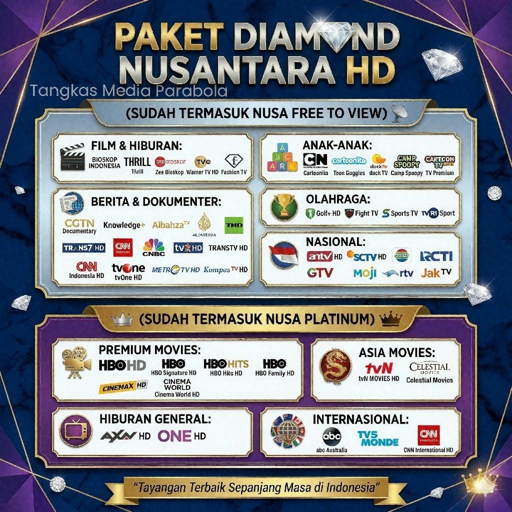 Paket ALL CHANNEL DIAMOND Transvision Nusantara HD SIARAN TERLENGKAP